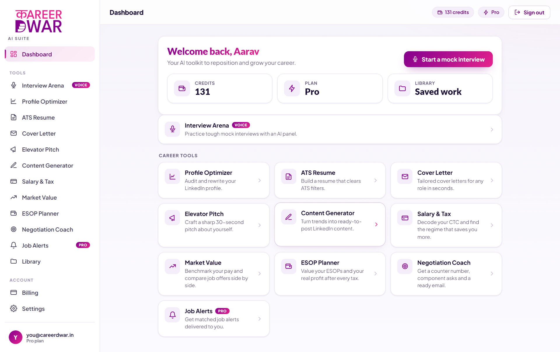 Career Dwar dashboard with all ten tools